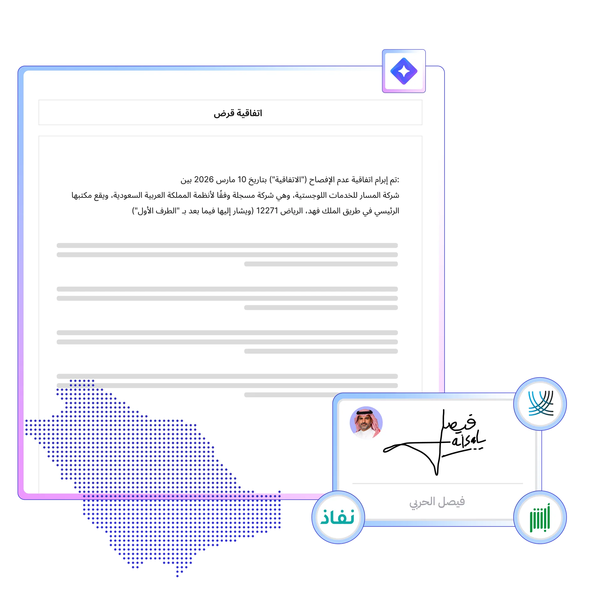 Signit agreement interface